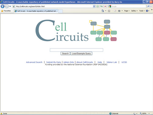 Cell Circuits
