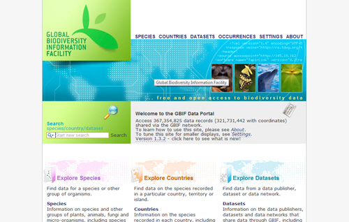 Data Portal of the Global Biodiversity Information Facility