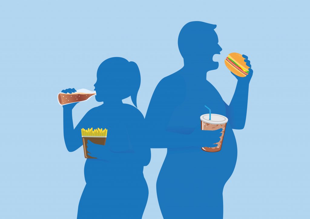 Obesity