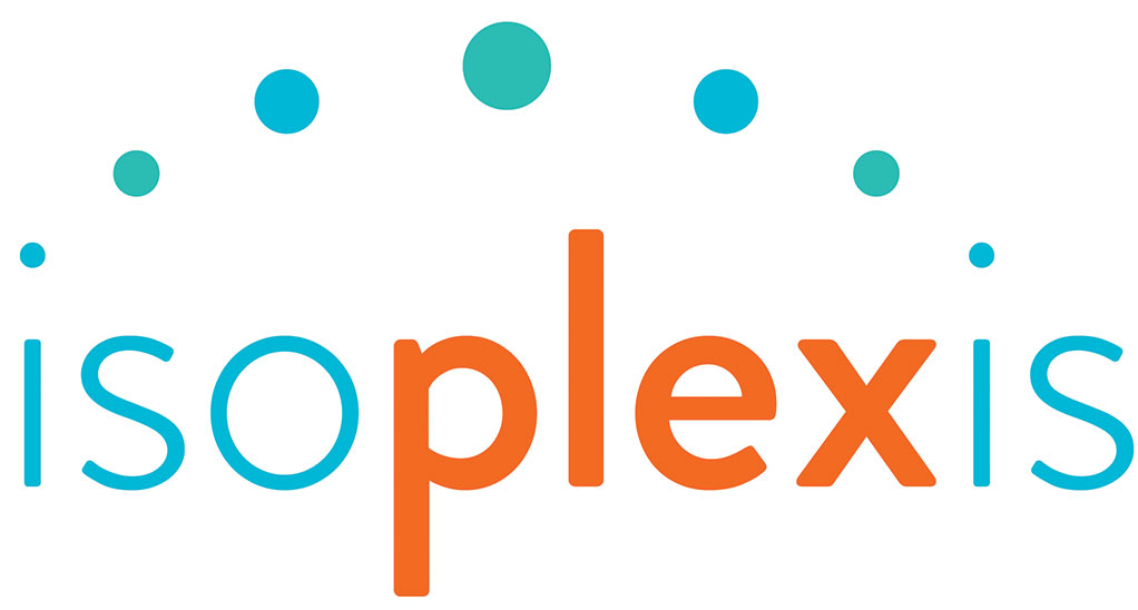 IsoPlexis voorraad ipo 15 minute binary options
