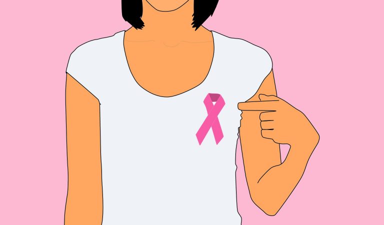 Breast Cancer Extracellular Matrix Stiffening Promotes Malignancy