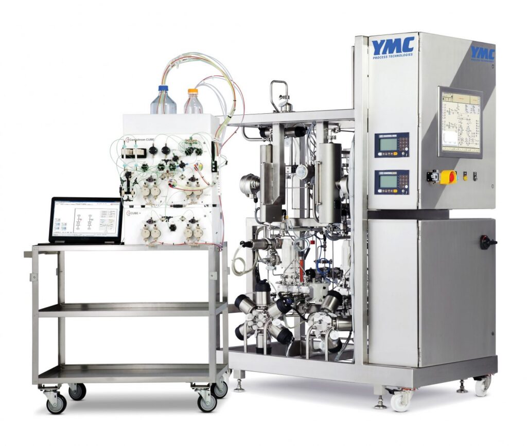 YMC Continuous Processing