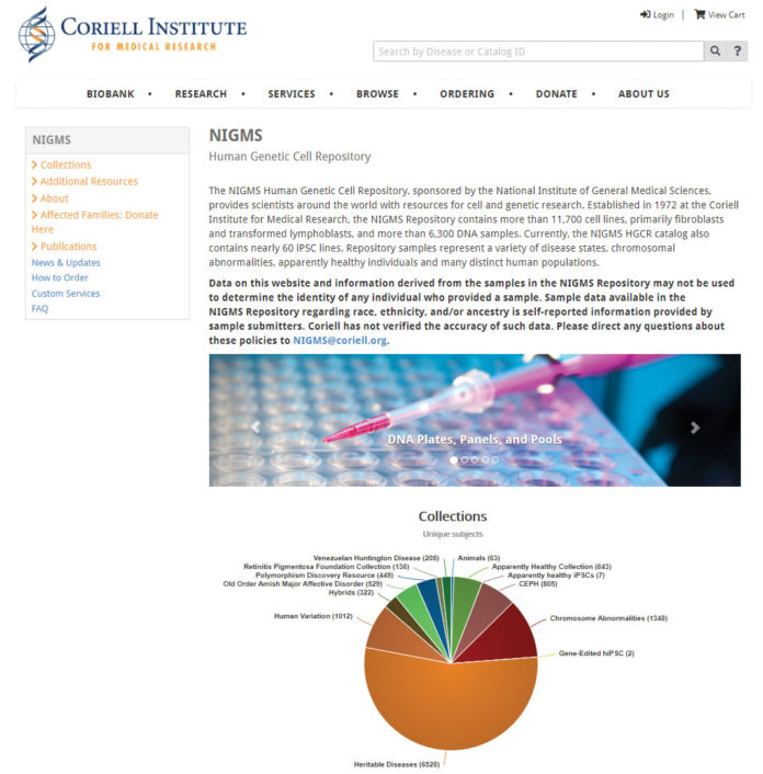 NIGMS Human Genetic Cell Repository