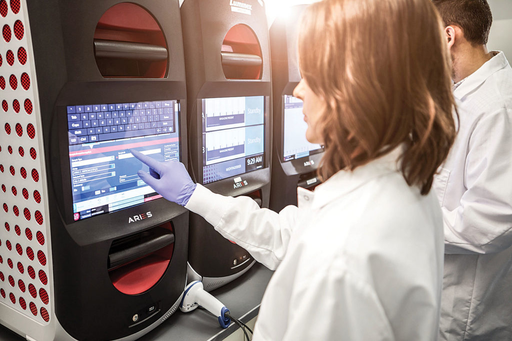 Luminex lab