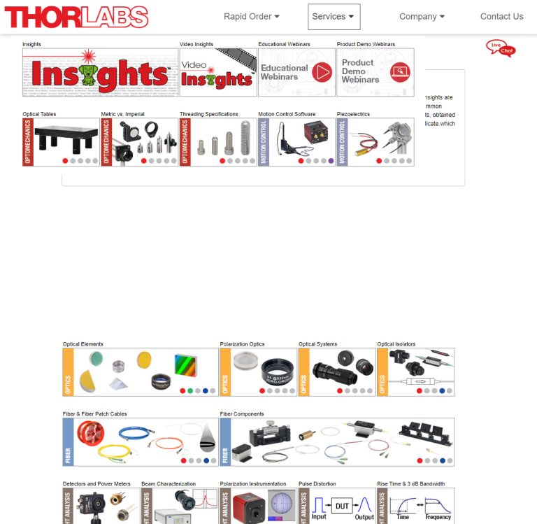 ThorLabs Technical Resources