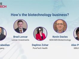 State of Biotech 2022: How's the Biotechnology Business? screenshot