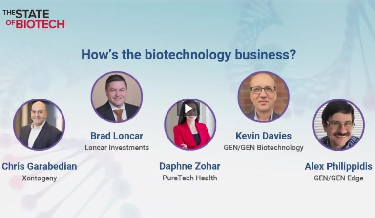 How’s the Biotechnology Business? A Conversation with Chris Garabedian, Brad Loncar, and Daphne Zohar