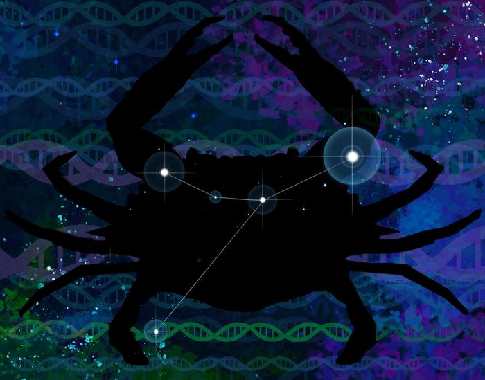 AI Detects Cancer via DNA Repeats in Liquid Biopsies