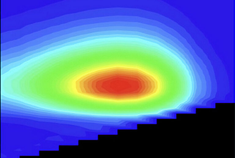 Spectroscopic PAT for Real-Time Molecular Fingerprinting