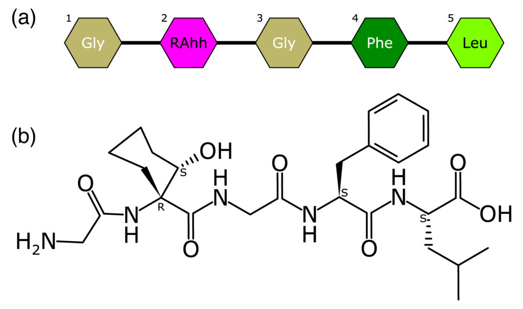 Insert Fig. 1 - monomer SCSR Observing monomer structures one at a time is a good solution for many use cases, but there are occasions where you just want to see the whole chemical structure. This is particularly relevant for oligomers.
