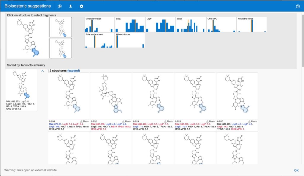 Fig. 4 - Bioisostere suggestion within the same environment for entity registry connected to experimental data