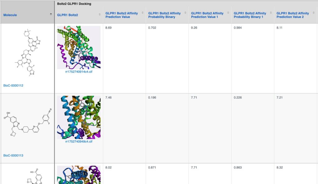 Fig. 5 - Examples of Boltz-2 data seamlessly connected within the same environment where wet lab data is stored