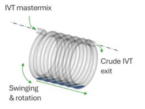 spiral-shaped semi-continuous reacto